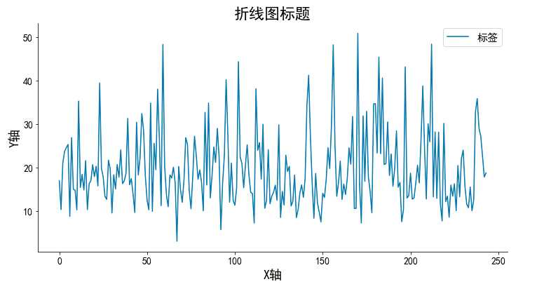 技術分享圖片