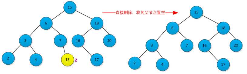 技术分享图片