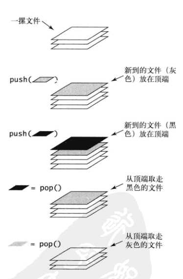 技術分享圖片