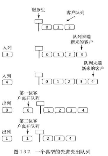 技術分享圖片