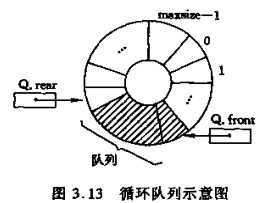 技術分享圖片