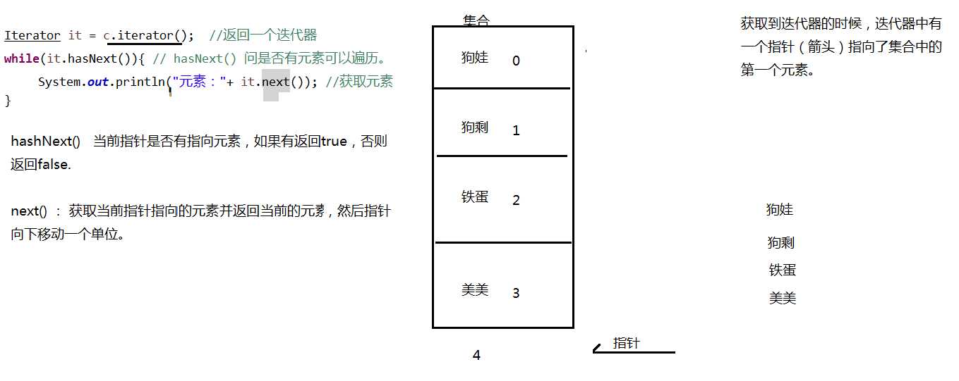 技術分享圖片