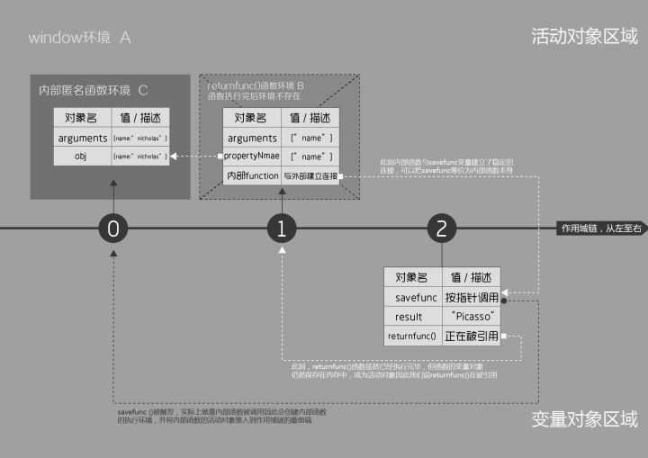 技術分享圖片