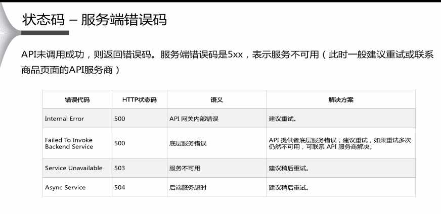 技術分享圖片