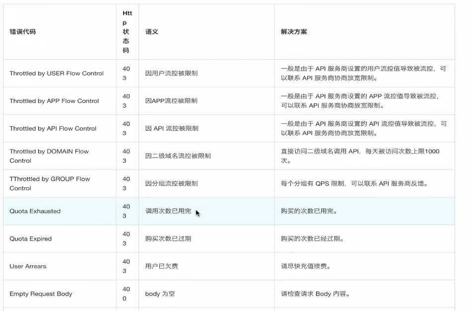 技術分享圖片