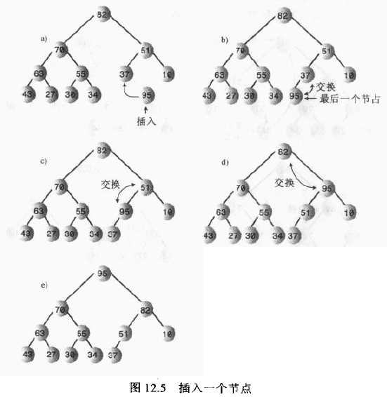 技术分享图片