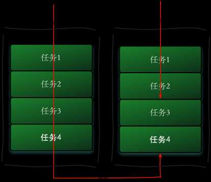 技術分享圖片