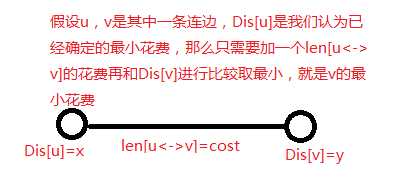 技術分享圖片