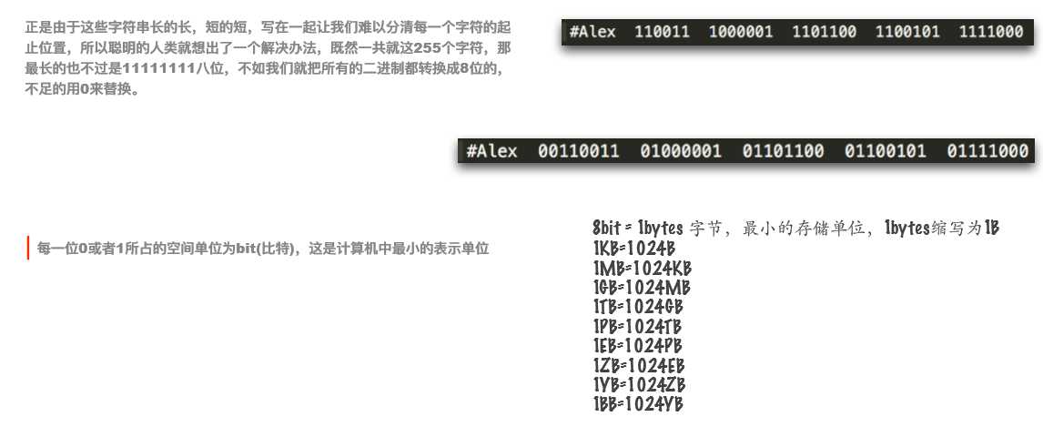 技術分享圖片