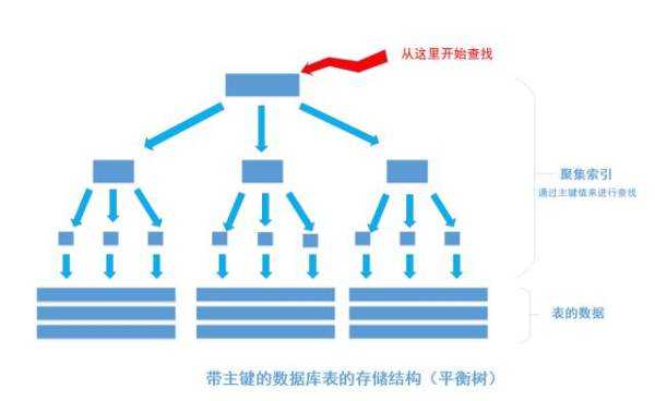 技術分享圖片