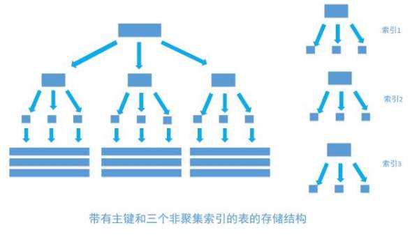 技術分享圖片