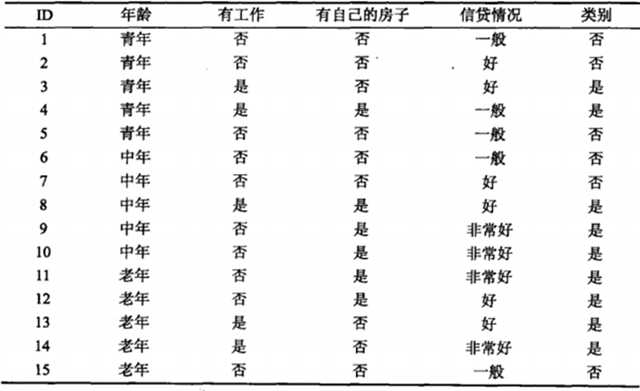 20160516093352133