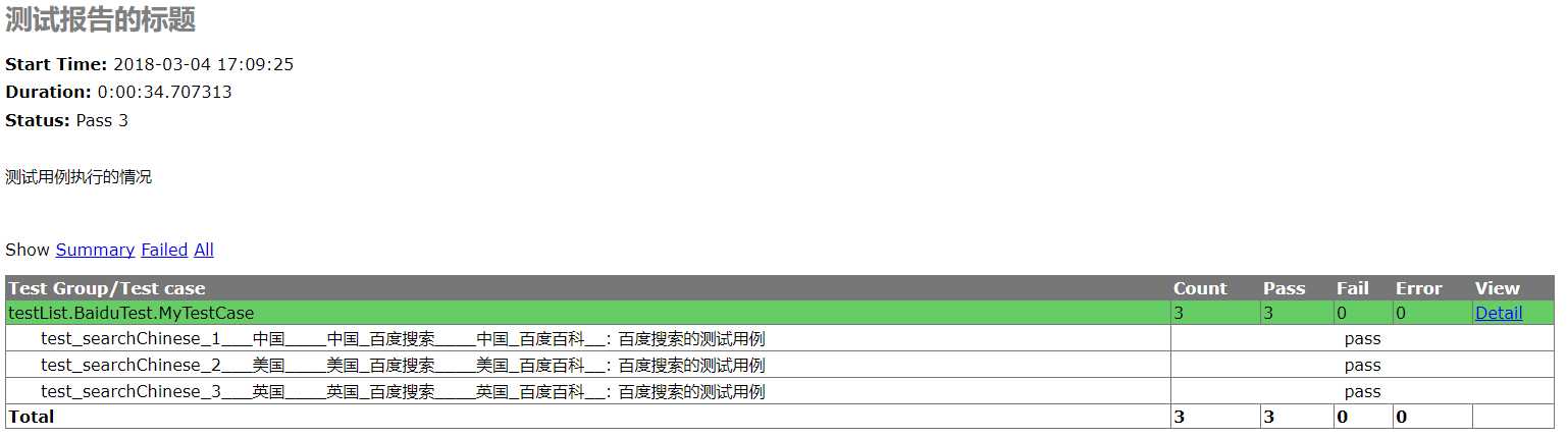 技術分享圖片