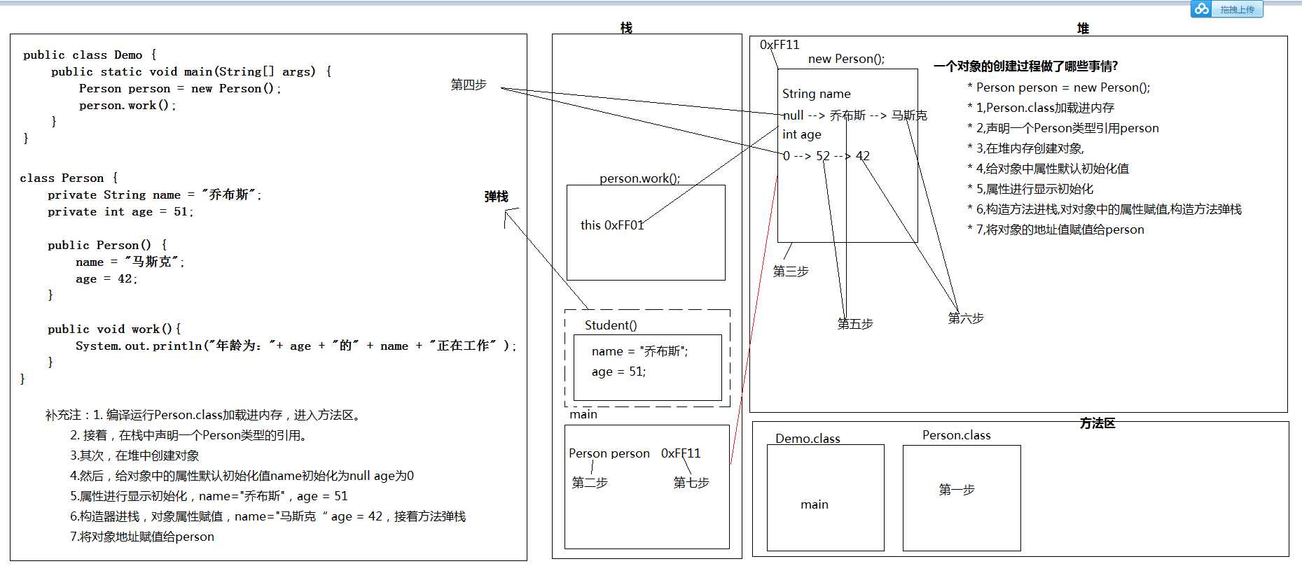 技術分享圖片