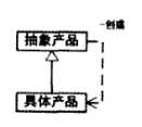 技術分享圖片