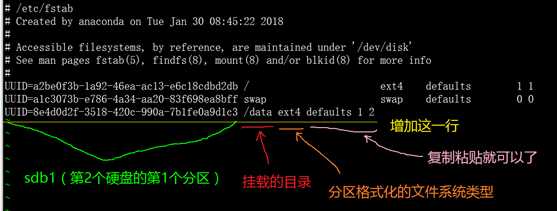 技术分享图片