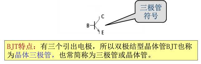 技術分享圖片