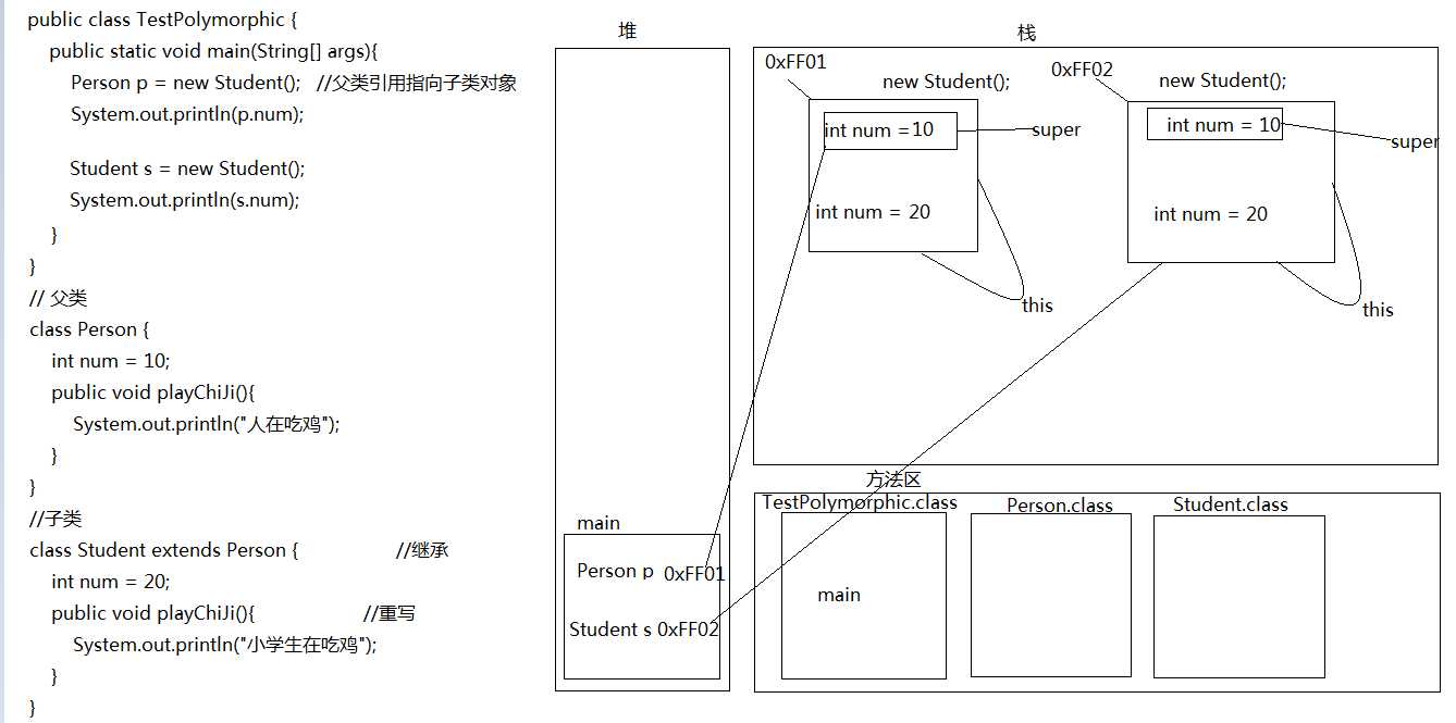 技術分享圖片