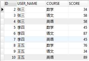 技術分享圖片