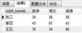 技術分享圖片