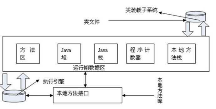 技術分享圖片