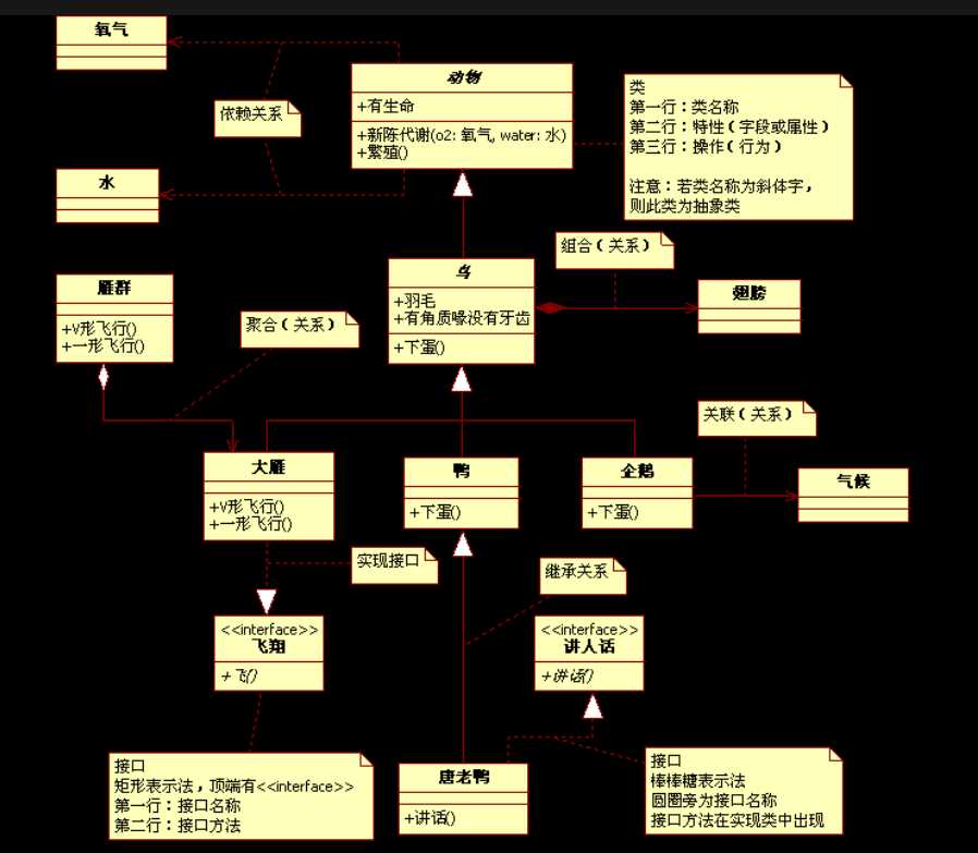 技术分享图片