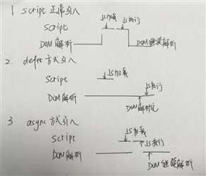 技術分享圖片