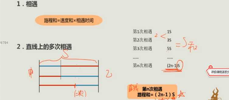 技術分享圖片