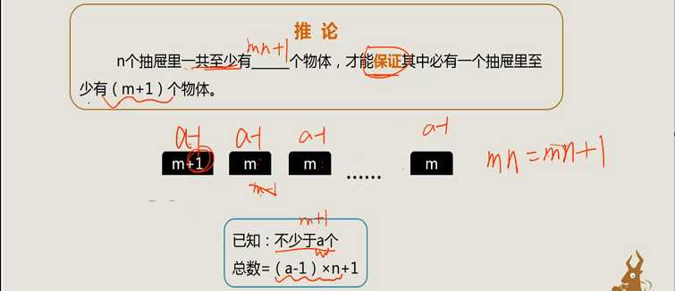 技術分享圖片