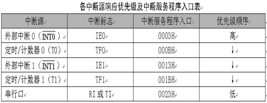 技術分享圖片