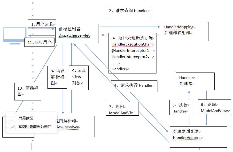 技术分享图片