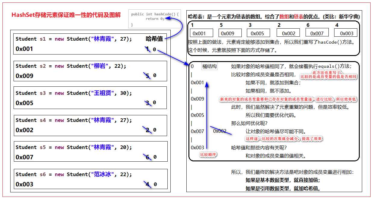 技術分享圖片