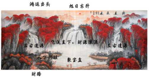 技术分享图片