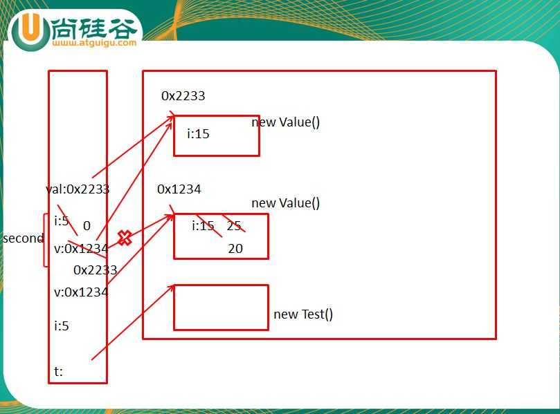 技術分享圖片