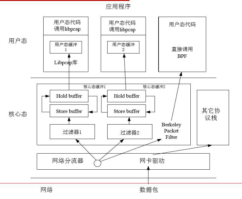 技術分享圖片