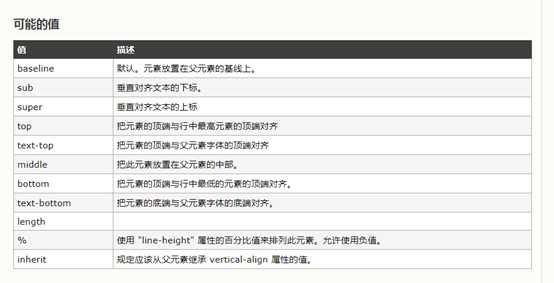 技術分享圖片