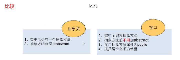 技術分享圖片