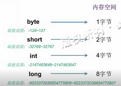 技術分享圖片