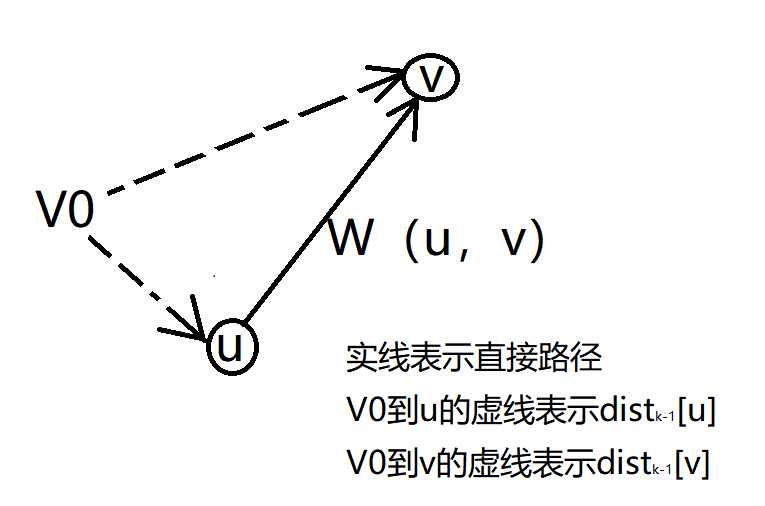 技術分享圖片