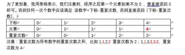 技術分享圖片