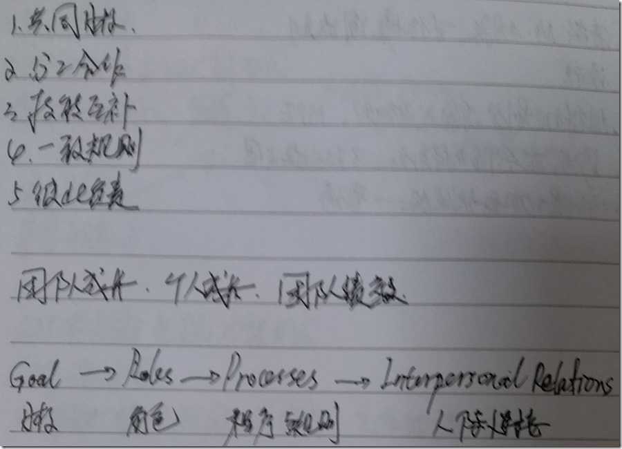 PM管理要点--团队建设