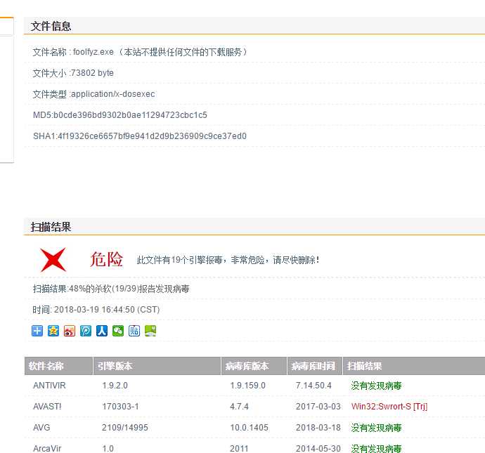 技术分享图片