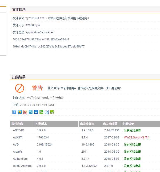 技术分享图片