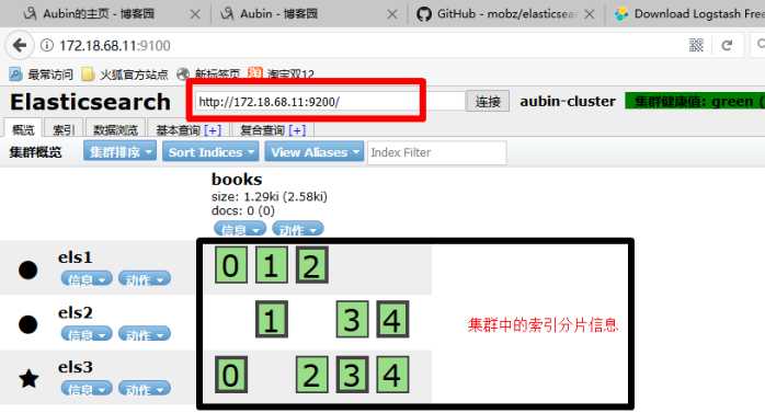 技术分享图片