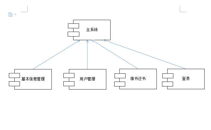 技術分享圖片