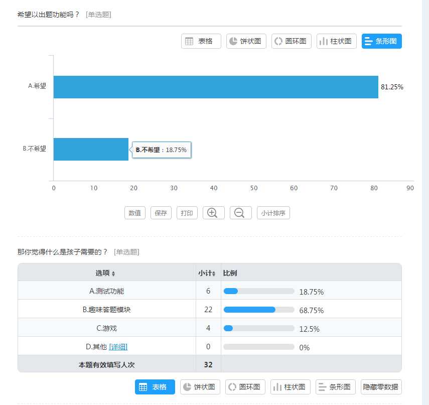 技術分享圖片