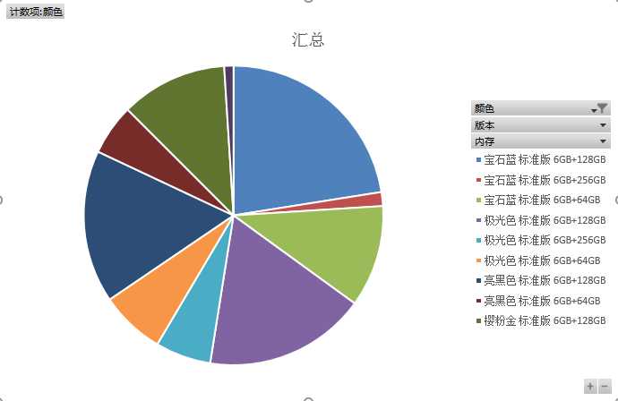 技術分享圖片