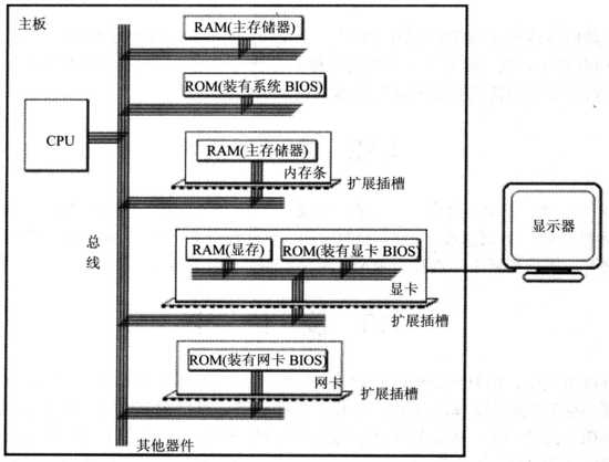 技術分享圖片