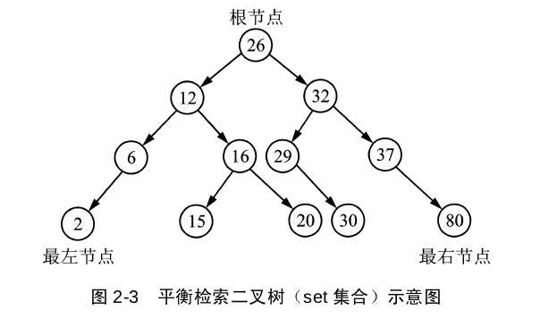 技術分享圖片