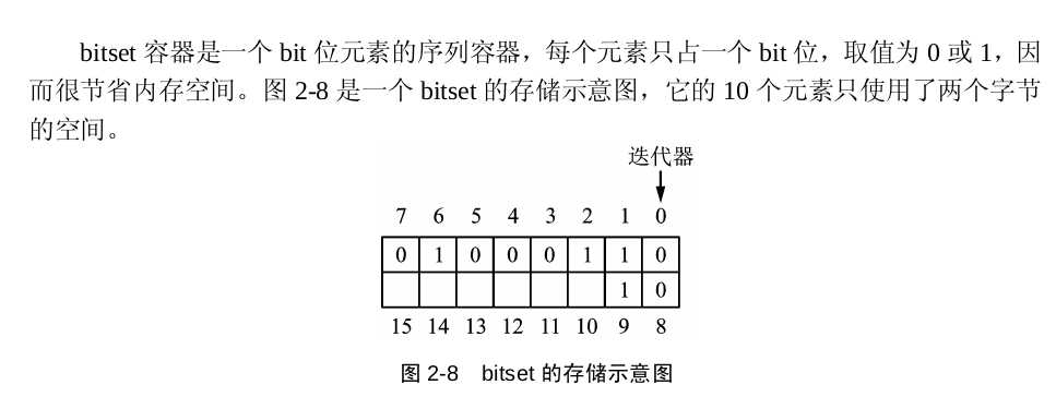 技術分享圖片